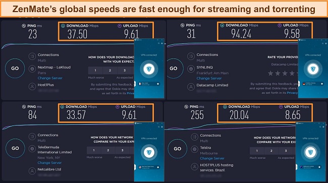 Screenshot of ZenMate's speed test results from France, Germany, the US, and Australia.