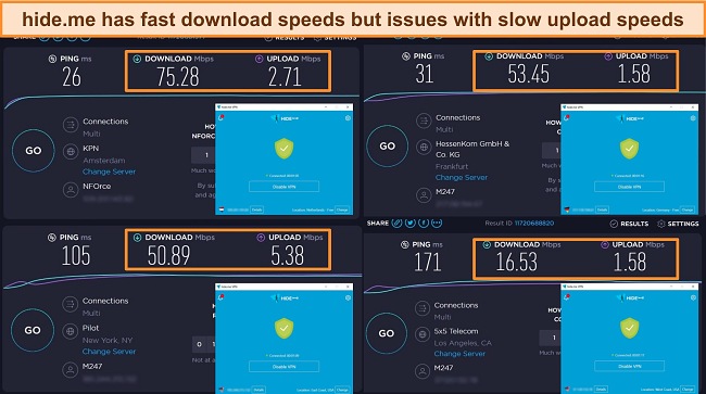 Screenshot of hide.me's speed test results from Netherlands, Germany, and the US.