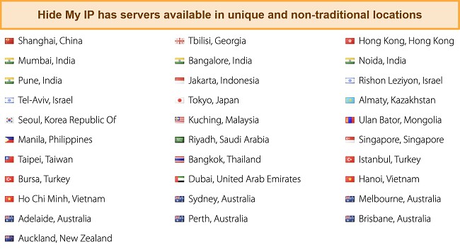 Screenshot of some server locations available on the Hide My IP network