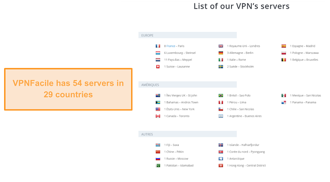 A screenshot of VPNFacile's server list