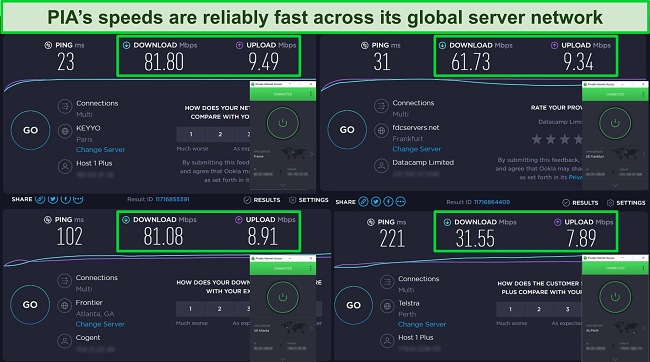 Screenshots of Ookla speed test results with PIA connected to servers in France, Germany, the US, and Australia.