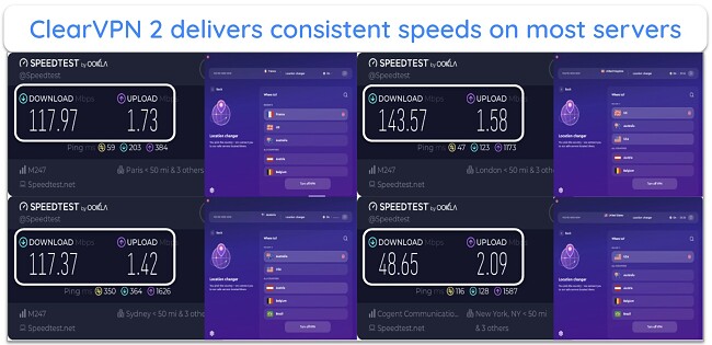 Screenshot of ClearVPN 2's speed test results on servers in the US, UK, France, and Australia