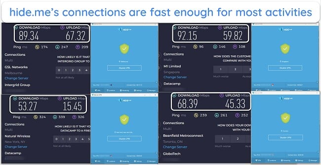Screenshot of hide.me speed test results