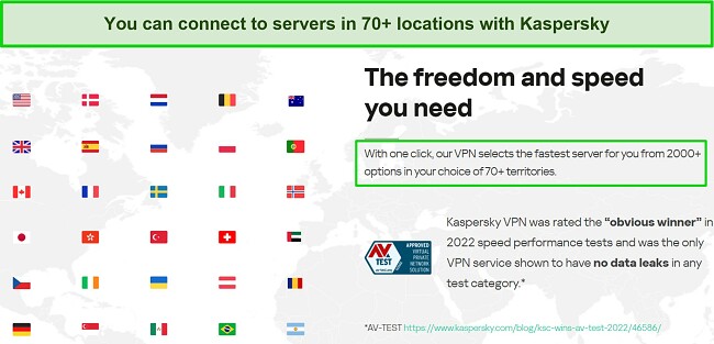 Screenshot of Kaspersky's website showing number of servers.