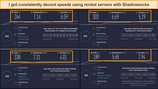 Screenshot of four speed tests on different Shadowsock's servers