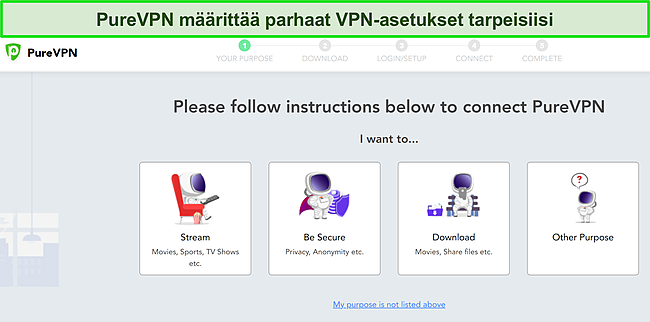 Kuvakaappaus PureVPN:n mukautetuista asennusvaihtoehdoista eri VPN-käyttötarkoituksiin.