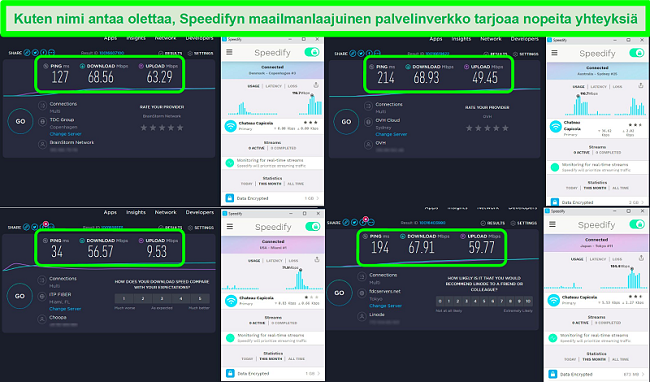 Näyttökuva nopeustestistä, kun Speedify on kytketty palvelimiin Tanskassa, Australiassa, Yhdysvalloissa ja Japanissa