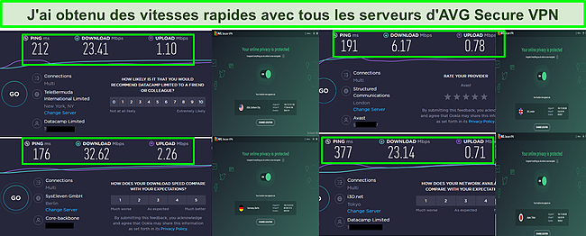 Capture d'écran des tests de vitesse AVG Secure VPN utilisant les serveurs de New York, Londres, Berlin et Tokyo.