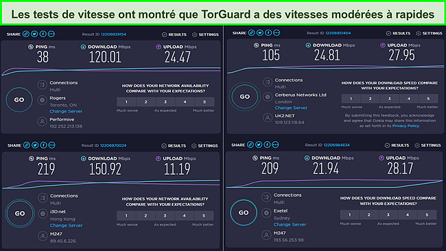 Capture d'écran des résultats du test de vitesse montrant les vitesses moyennes.