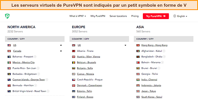 Capture d'écran de la liste complète des serveurs de PureVPN montrant le symbole 