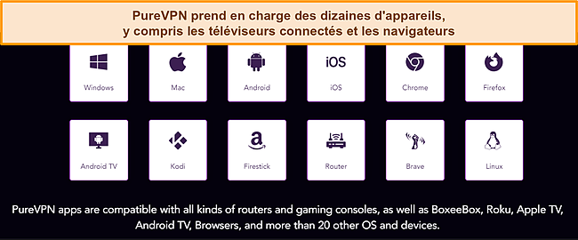 Capture d'écran des appareils compatibles de PureVPN, extraite de son site Web.