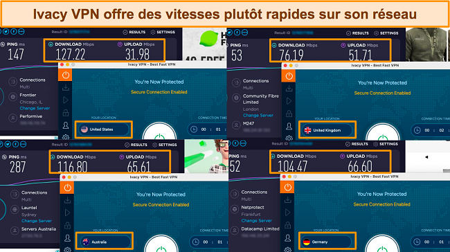 Captures d'écran des tests de vitesse Ookla avec Ivacy VPN connectés à des serveurs aux États-Unis, au Royaume-Uni, en Australie et en Allemagne.