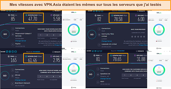 Capture d'écran des résultats du test de vitesse VPN.Asia.