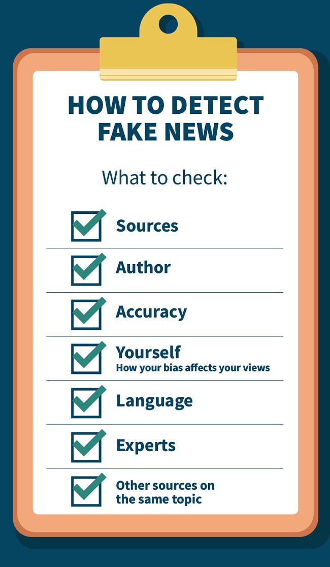 Check the Facts to see if the news is real or fake