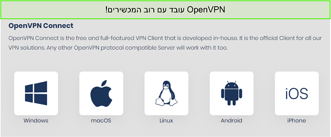 צילום מסך של מכשירים שניתן להפעיל עליהם את OpenVPN.