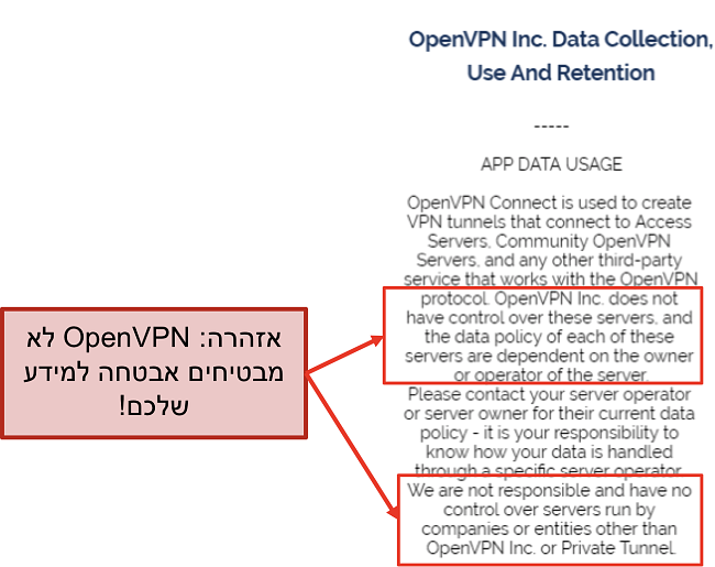 צילום מסך של מדיניות הפרטיות של OpenVPN.