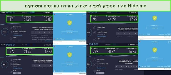 צילומי מסך של בדיקות מהירות שבוצעו ב-4 שרתי hide.me