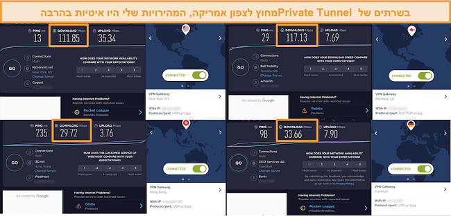 צילום מסך של 4 מבחני מהירות באמצעות חיבור מנהרה פרטית.