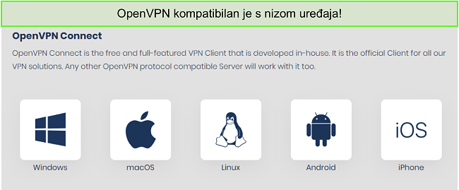 Snimka zaslona uređaja na kojima možete dobiti OpenVPN.
