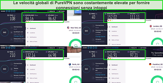 Screenshot dei risultati del test di velocità Ookla con PureVPN connesso a server negli Stati Uniti, nel Regno Unito, in Australia e in Germania.