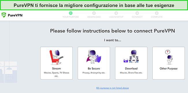 Screenshot delle opzioni di installazione personalizzate PureVPN per diversi usi VPN.
