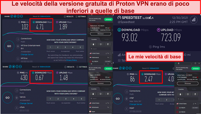 Screenshot dei risultati del test di velocità del piano gratuito di Proton VPN
