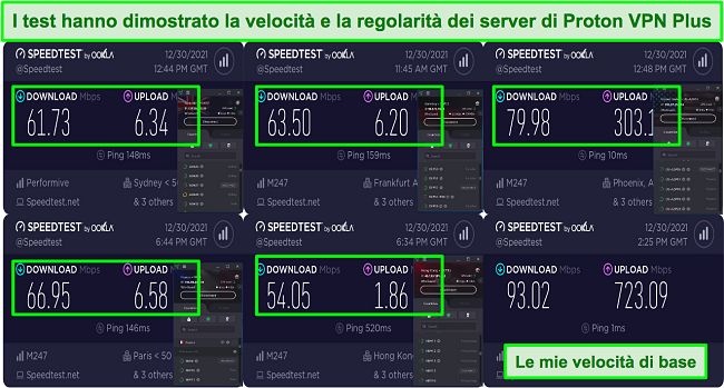 Screenshot di Proton VPN più risultati del test di velocità del piano
