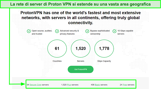 Screenshot che illustra il numero di server disponibili su diversi piani VPN Proton