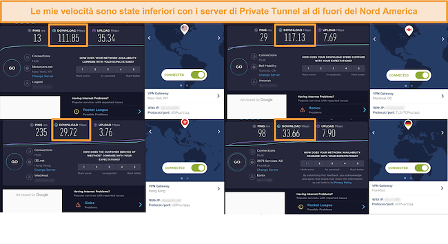 Screenshot di 4 test di velocità tramite una connessione a tunnel privato.