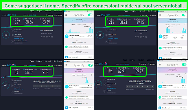 Screenshot dei test di velocità mentre Speedify è connesso a server in Danimarca, Australia, Stati Uniti e Giappone