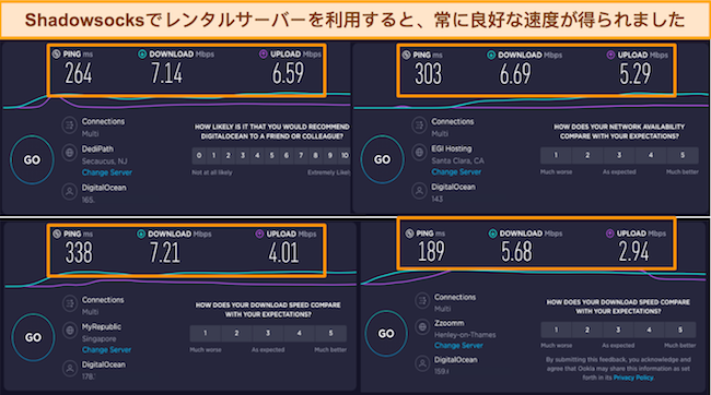 異なる Shadowsock サーバーでの 4 つの速度テストのスクリーンショット