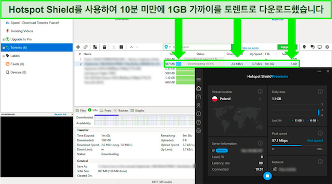 Hotspot Shield의 유료 요금제는 무료 대안보다 훨씬 더 빠른 토렌트 속도를 제공했습니다.