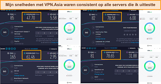 Screenshot van VPN.Asia snelheidstestresultaten.
