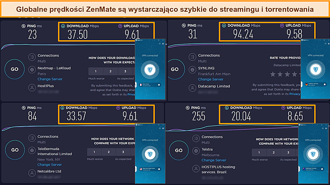 Zrzut ekranu wyników testu prędkości ZenMate z Francji, Niemiec, Stanów Zjednoczonych i Australii.