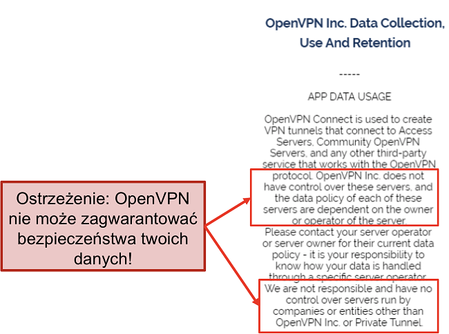 zrzut ekranu z polityką prywatności OpenVPN.