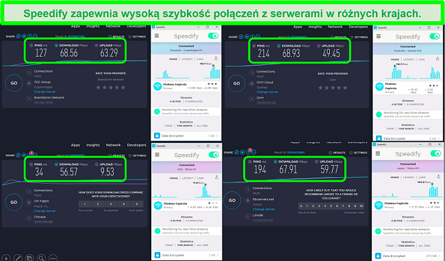 Zrzut ekranu testów prędkości, gdy Speedify jest połączony z serwerami w Danii, Australii, USA i Japonii