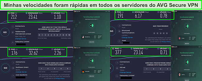 Captura de tela dos testes de velocidade do AVG Secure VPN usando os servidores de Nova York, Londres, Berlim e Tóquio.