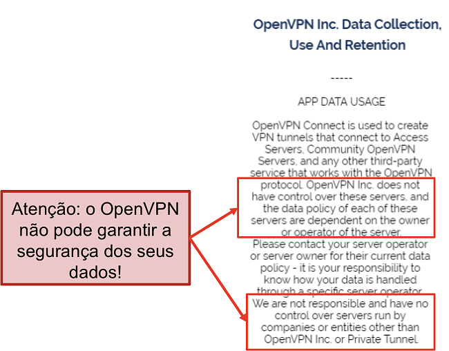 captura de tela da política de privacidade do OpenVPN.