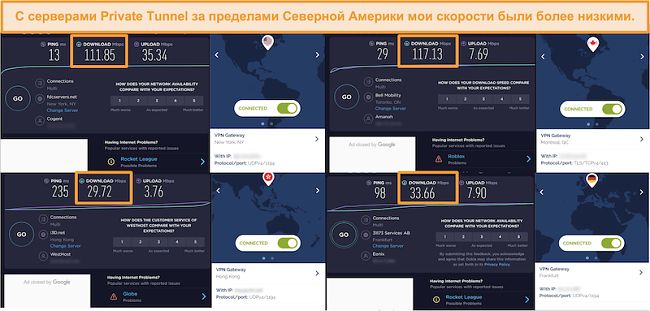 Скриншот 4 тестов скорости через частное туннельное соединение.