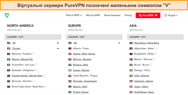 Знімок екрана повного списку серверів PureVPN із символом «v», що вказує на віртуальний сервер.