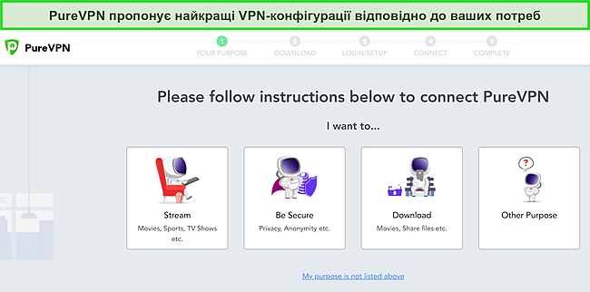 Знімок екрана користувацьких параметрів встановлення PureVPN для різних видів використання VPN.