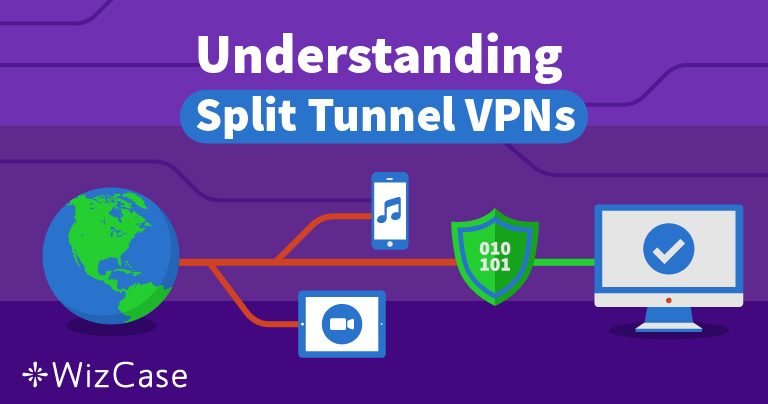 What is VPN Split Tunneling and How Can it Benefit You