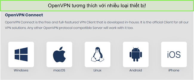 Ảnh chụp màn hình của các thiết bị mà bạn có thể sử dụng OpenVPN.