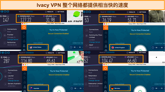 使用连接到美国、英国、澳大利亚和德国服务器的 Ivacy VPN 进行 Ookla 速度测试的屏幕截图。