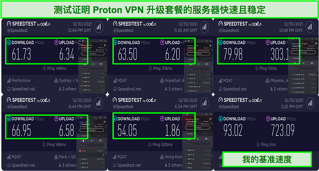 Proton VPN plus plan 速度测试结果截图