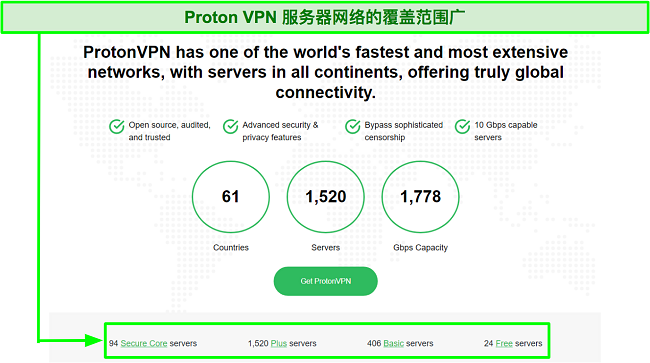 显示不同 Proton VPN 计划可用服务器数量的屏幕截图