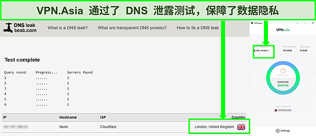 当 VPN.Asia 连接到英国的服务器时，DNS 泄漏测试成功的屏幕截图。