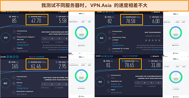 VPN.Asia 速度测试结果截图。