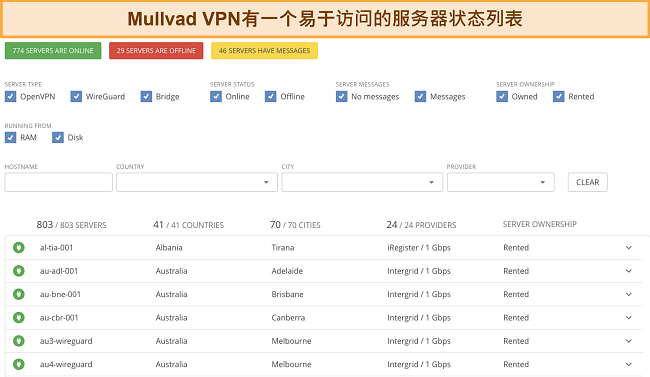Mulvad VPN 的服务器状态列表的屏幕截图