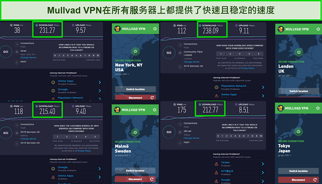 连接到 Mulvad VPN 时多个速度测试结果的屏幕截图
